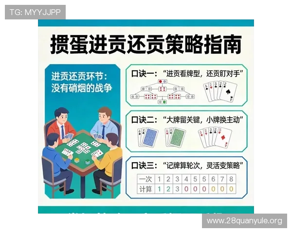 二八杠棋牌技巧视频教程，直观学习实战操作与赢牌策略提升水平