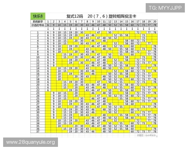分分彩平台有哪些实用技巧，提升中奖率实现稳定盈利的实战攻略